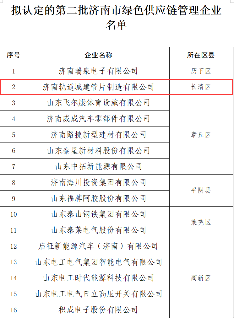 绿色供应链1.png